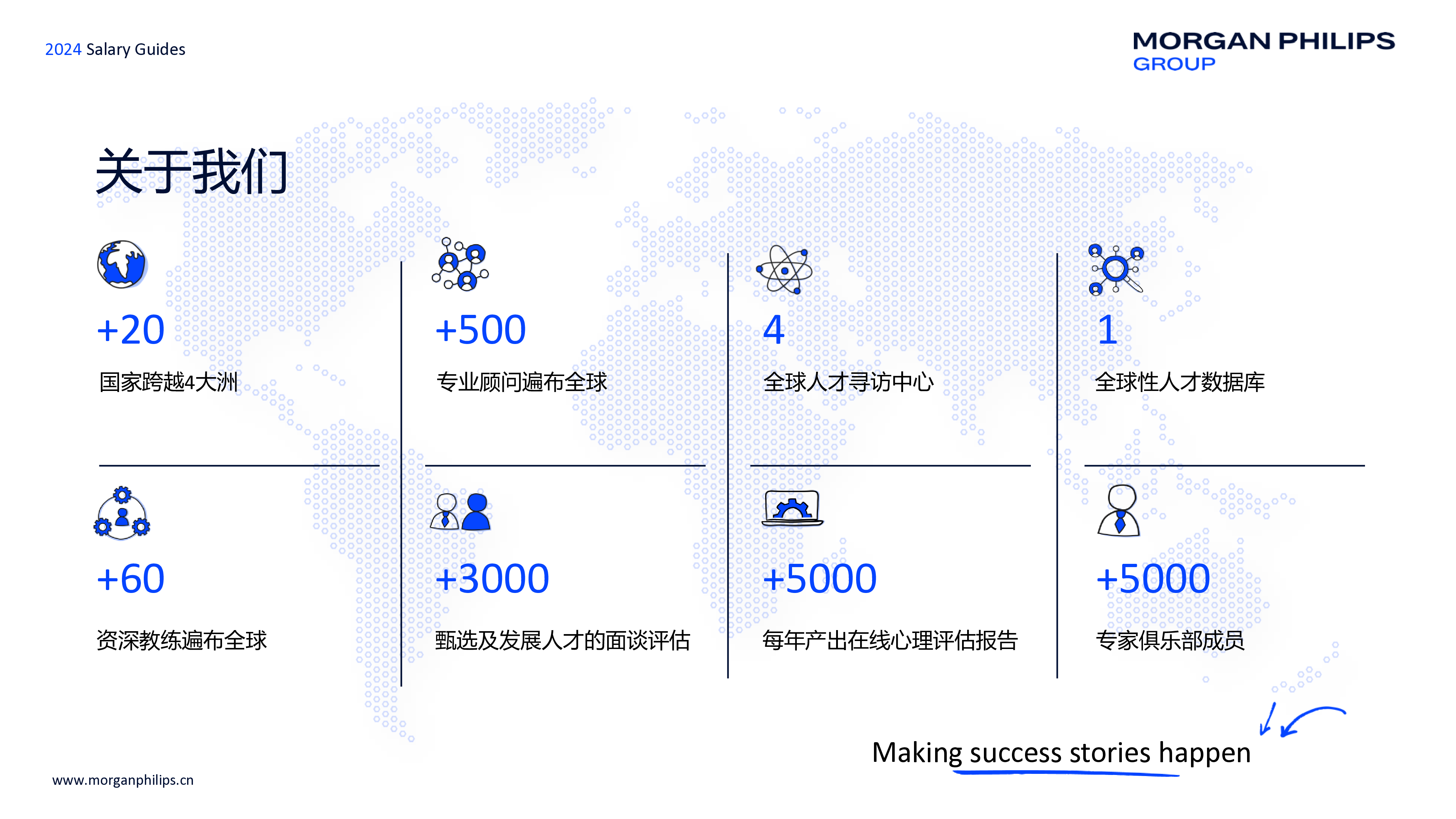 MorganPhilipsGroup2024年中国薪酬指南39页